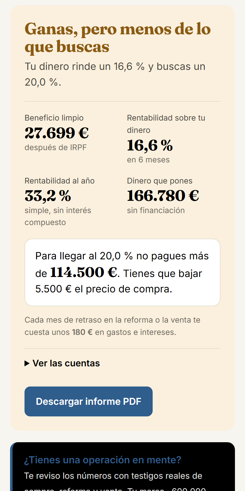 Fix & Flip: beneficio limpio de 27.699 € y precio máximo de compra de 114.500 €